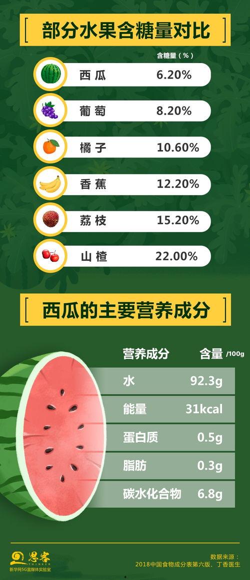 公司吃瓜最多的岗位,揭秘公司吃瓜最多的岗位风云录