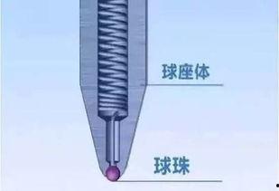 圆珠笔事件吃瓜,揭秘背后真相，吃瓜群众热议不已