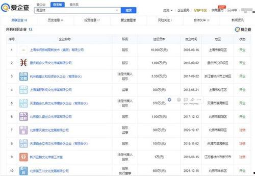 吃瓜中心网址,带你领略网络热点的魅力所在